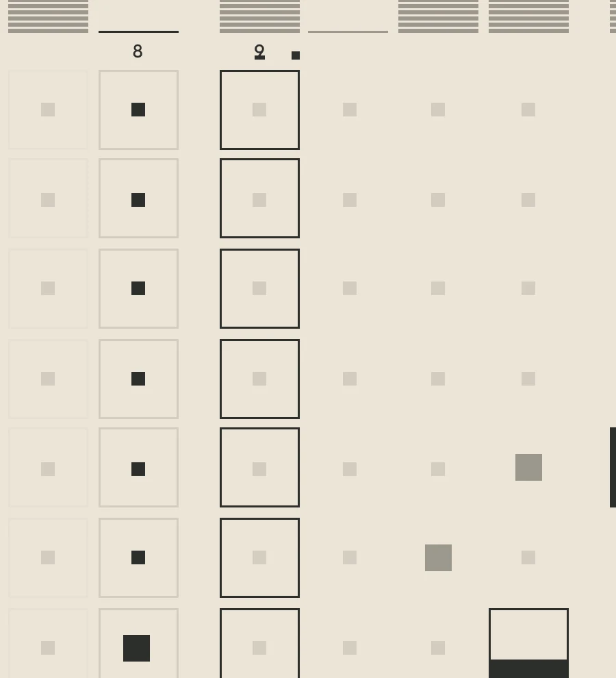Step 9 selected in the grid, its column outlined, with a small lock mark next to the step number.